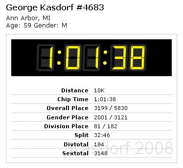 Detroit Turkey Trot 2008 10K 0670.jpg - The official clock time and stats.